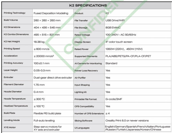 Screenshot_17_58b0c886-c9d6-466e-a135-1dbb7c34e725.jpg Creality K2 Pro Combo 3D Printer