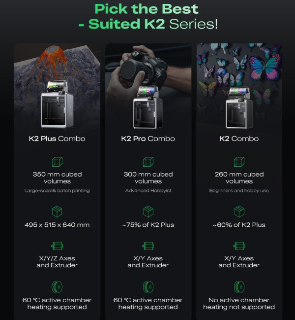 Screenshot_81_9d053e5c-2cf9-4fc2-9b0d-ed21d87192d7.png Creality K2 Pro Combo 3D Printer