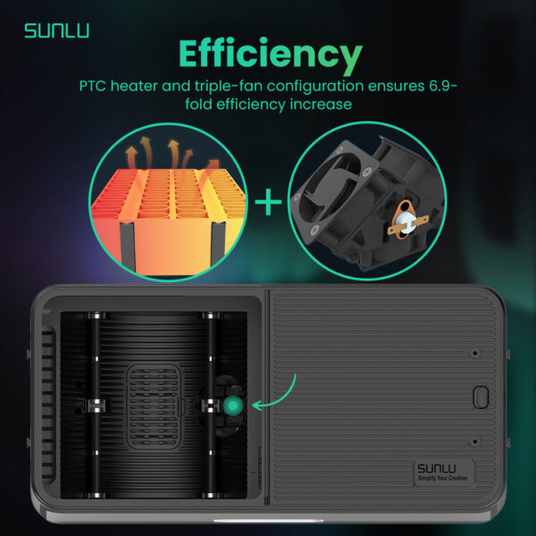 s4efficiency-3 Sunlu FilaDryer S4