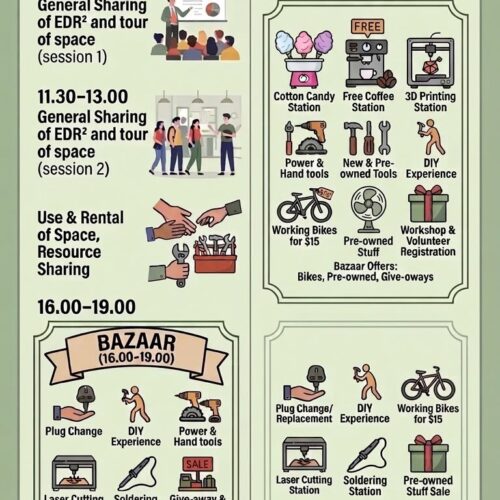 Launch of Community Workshop@Vidacity X Bazaar + Free Coffee this weekend!